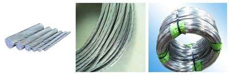 aluminum conductor simple overview huadong acsr conductor