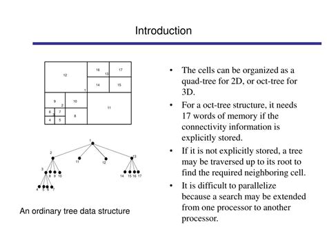 Ppt Parallel Adaptive Mesh Refinement Combined With Multigrid For A