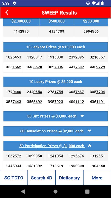 Скачать приложение Sg Toto Sweep Results 4D Pools на ПК с помощью