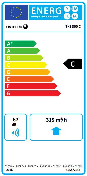 Takfläkt Östberg TKS 300C Svart