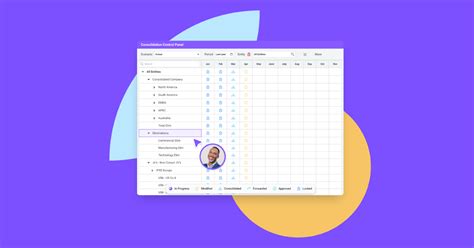 financial close management planful