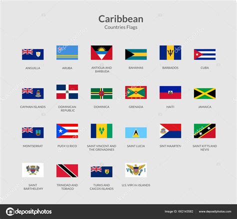 Caribbean Countries Rectangle Flag Icon Stock Vector By ©shaadjutt36