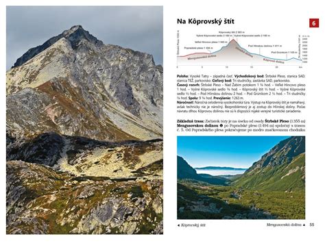 Vysoké Tatry Průvodce Mapa Knihynahorycz