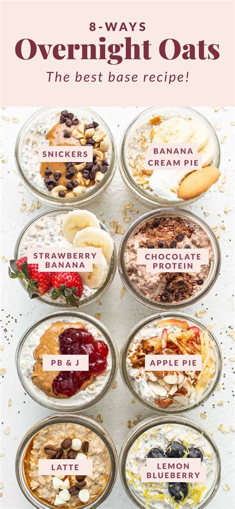 Overnight Oats Recipe