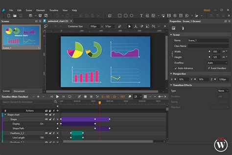 10 Best Animation Software For Beginners Cio Women Magazine