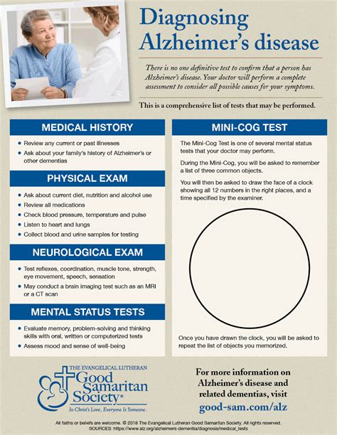 What you need to know about Alzheimer’s disease [infographic] | Good ...