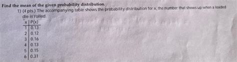 Solved Find The Mean Of The Given Probability Distribution