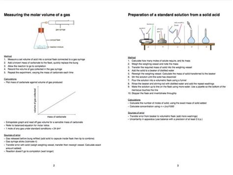 A Level Chemistry Practicals Teaching Resources