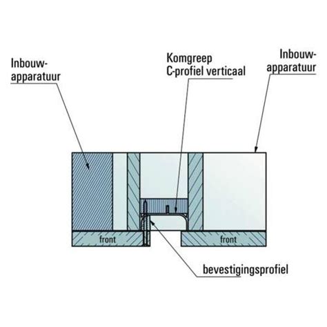 Vulprofiel Inbouwapparatuur C En L Profiel RVS Mat