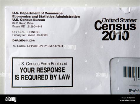 United States 2010 Census Form