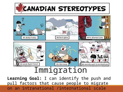 Pptx Canadian Immigration Learning Goal I Can Identify The Push And