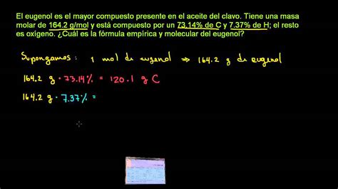 Fórmula molecular y empírica de un compuesto a partir de porcentajes