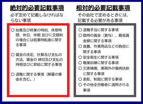 【知らないと損する】全労働者必見！あなたの守る労働に関するルールを、超絶わかりやすく解説！｜左脳でキャリアデザイン