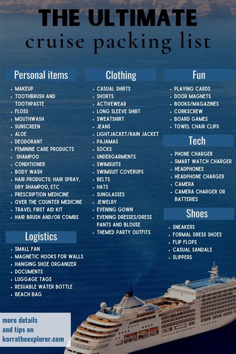 Free Printable Caribbean Cruise Packing List Artofit