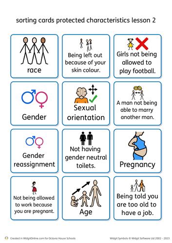 PSHE - Protected characteristics | Teaching Resources