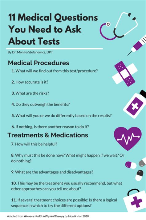 MyAARPMedicare.com Providers: What You Should Ask Your Doctor - cuvu07b