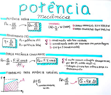 Mapa Mental Sobre Potência - 9