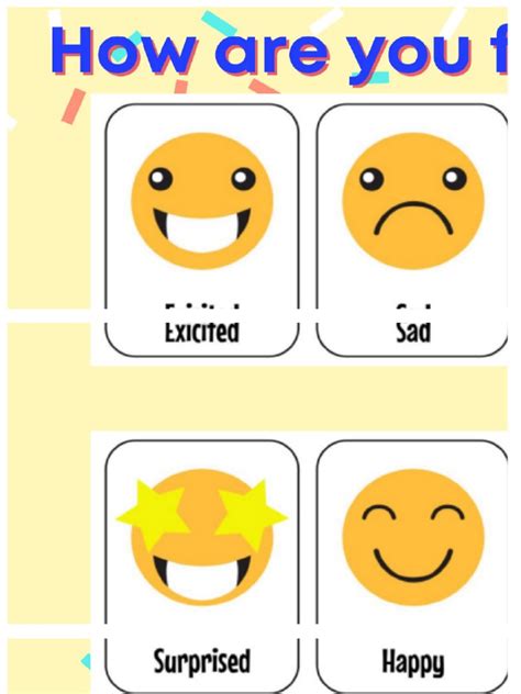 emotions chart