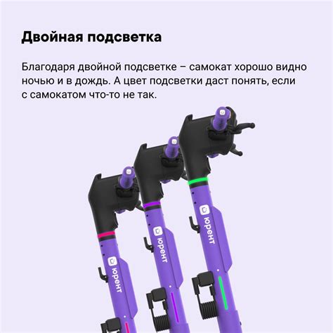 Юрент самокаты: цена, тарифы, условия аренды 2025