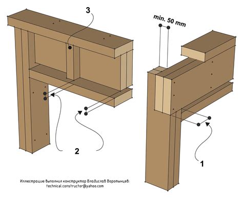 Нижняя обвязка каркасного дома – узнайте подробнее как сделать обвязку