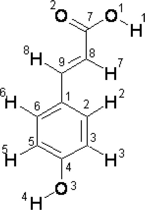 Structures Of A P Coumaric Acid And B Alkali Metal M P Coumarate