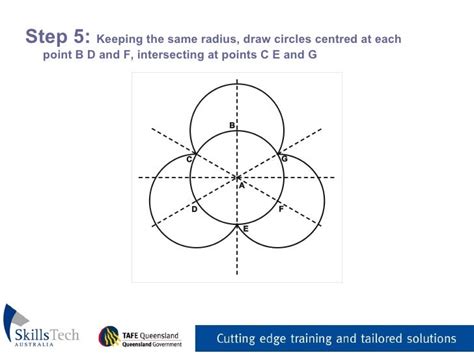 Drawing A Trefoil