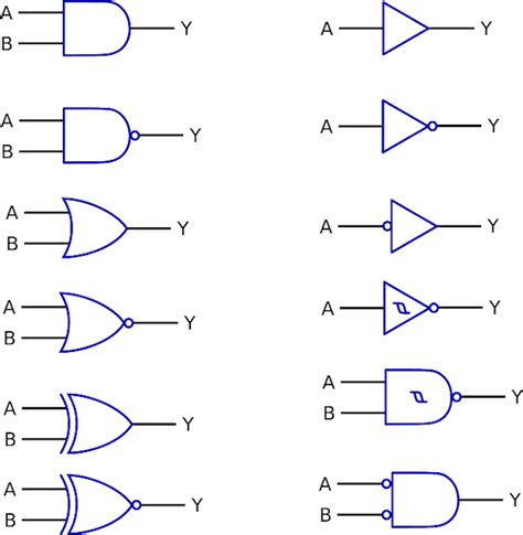 What Are Logic Gates and Why Are They Important? | Maker Pro