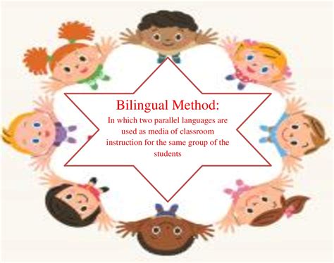 The Bilingual Teaching Method Advantages And Disadvantages