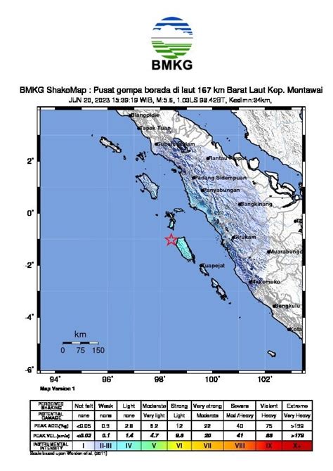 Penjelasan BMKG Soal Gempa Mentawai Getaran Paling Kuat Terasa Di