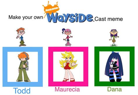 My Wayside Cast Meme By Supremevincent2022 On Deviantart