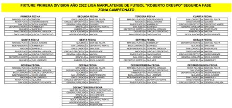 Liga Marplatense Sortearon El Fixture Para La Segunda Fase Noticias