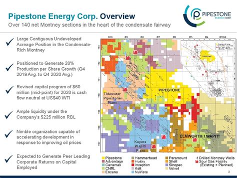 Montney Shale News Companies Map Players Operators Geology