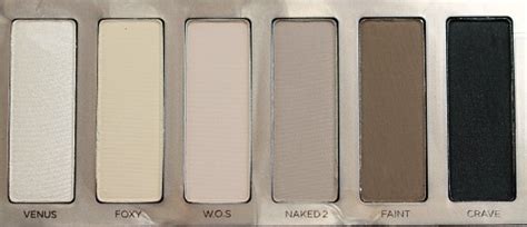 Matte Eyeshadow Lover S Delight Urban Decay Naked Basics Palette Myfindsonline