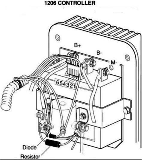 Ezgo Txt Parts Manual