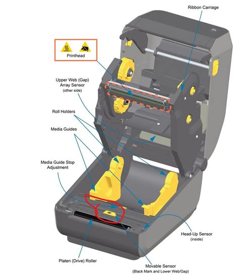 TB0452 ZD620 Zebra Printer Setup — Stuga