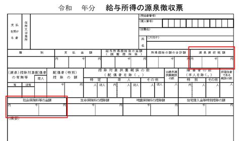 源泉徴収票の内書きが意味しているもの（源泉徴収税額・社会保険料等の金額） 木山公認会計士事務所