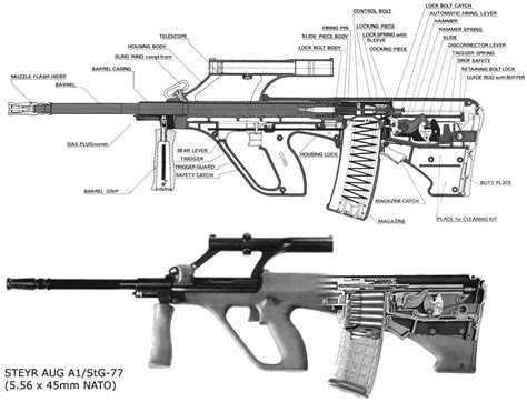 The Keyzone Rifle Steyr Aug
