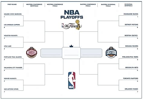 Printable Nba Playoffs Bracket For 2019 Nba Finals And Postseason