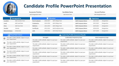 Candidate Profile Powerpoint Slide Ppt Templates