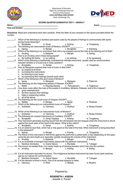 Deped Division Of Zamboanga City Zambosibugay