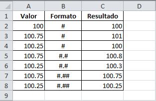 Códigos de formato personalizado en Excel Excel Total