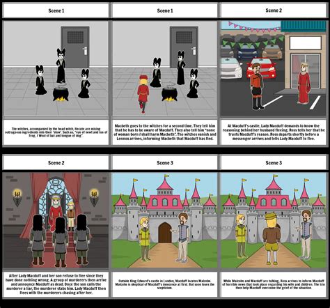 Macbeth Storyboard By 5924eafc