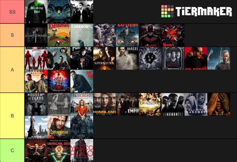 Beste Tv Serien Tier List Community Rankings Tiermaker