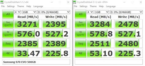 5 Best Hdd And Ssd Benchmarks To Test Storage Speed Gear Primer