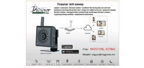 IP камер