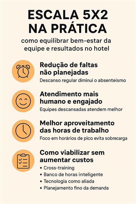 Escala 5x2 na prática: como equilibrar bem-estar da equipe e resultados ...