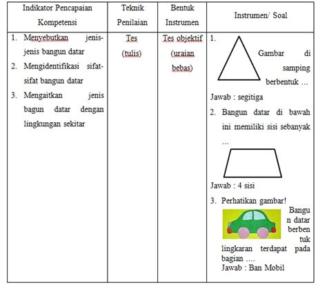 Soal Matematika Kelas 2 Semester 2 Bangun Datar