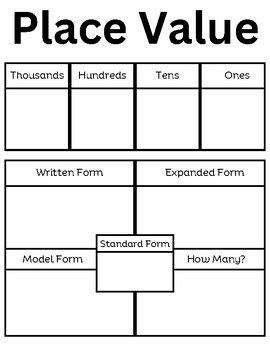 Place Value S S S And S Blank Chart By Digi Resources Stop