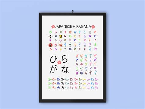 Cute Hiragana Chart