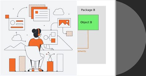 List Design Pattern Curated By So Pasrodav Medium